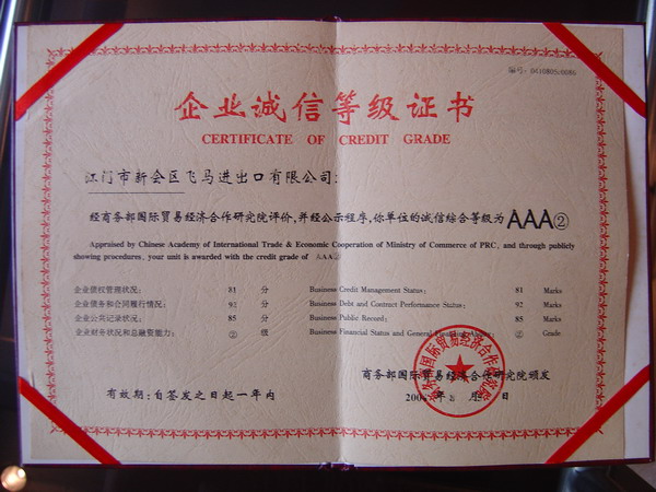 Certificate of Credit Grade